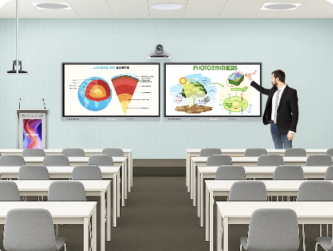 Smart Classrooms